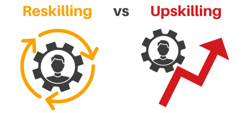 reskill upskill reskilling upskilling question vs necessary